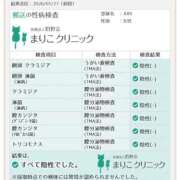 ヒメ日記 2026/01/27 20:17 投稿 JURI GINGIRA☆TOKYO～ギンギラ東京～