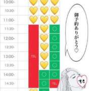 ヒメ日記 2024/01/25 20:40 投稿 さやか エディーズ