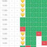 ヒメ日記 2025/06/09 20:46 投稿 さやか エディーズ