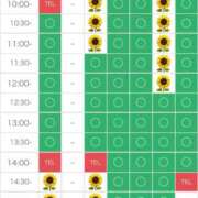 ヒメ日記 2025/07/14 10:23 投稿 さやか エディーズ