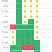ヒメ日記 2025/08/08 13:06 投稿 さやか エディーズ