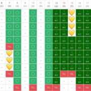ヒメ日記 2025/09/06 19:26 投稿 さやか エディーズ