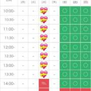 ヒメ日記 2025/12/01 17:56 投稿 さやか エディーズ