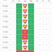 ヒメ日記 2025/12/04 19:36 投稿 さやか エディーズ