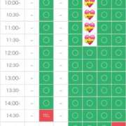 ヒメ日記 2025/12/07 20:36 投稿 さやか エディーズ