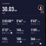 ヒメ日記 2025/02/10 21:53 投稿 椿こずえ ローテンブルク