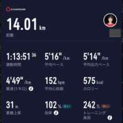 ヒメ日記 2025/02/21 21:12 投稿 椿こずえ ローテンブルク