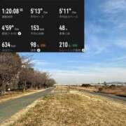 ヒメ日記 2026/02/06 12:55 投稿 椿こずえ ローテンブルク