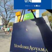 ヒメ日記 2026/03/22 19:30 投稿 椿こずえ ローテンブルク