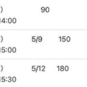 ヒメ日記 2025/05/12 19:55 投稿 ほのか 梅田人妻秘密倶楽部