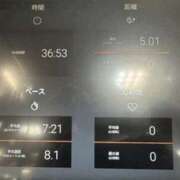 ヒメ日記 2025/02/06 21:30 投稿 まみ 梅田人妻秘密倶楽部