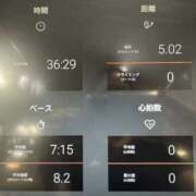 ヒメ日記 2025/02/09 21:35 投稿 まみ 梅田人妻秘密倶楽部