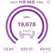 ヒメ日記 2025/11/26 22:00 投稿 まみ 梅田人妻秘密倶楽部