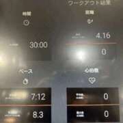 まみ おやすみなさい 梅田人妻秘密倶楽部