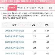 ヒメ日記 2026/03/22 14:04 投稿 北山　かすみ 昼下がりの情事