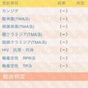 ヒメ日記 2025/09/02 13:16 投稿 せいら 池袋人妻ヒットパレード（シンデレラグループ）