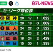 ヒメ日記 2026/05/25 14:12 投稿 桜坂 熟女の風俗最終章 横浜本店