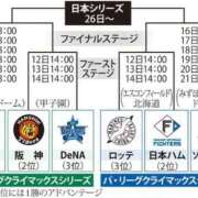 ヒメ日記 2025/10/11 08:37 投稿 まさこ 待ちナビ