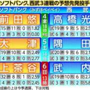 ヒメ日記 2026/09/04 13:16 投稿 まさこ 待ちナビ