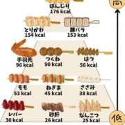 ヒメ日記 2024/07/29 19:35 投稿 沢城　あんり プルプル札幌性感エステ はんなり