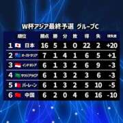 ヒメ日記 2024/11/21 11:47 投稿 ゆず ラ・タンゴ