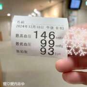 ヒメ日記 2024/12/18 12:22 投稿 愛内　あゆ ソープランド蜜 人妻・美熟女専門店