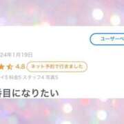 ヒメ日記 2024/12/31 20:46 投稿 ミスズ ラブコレクション