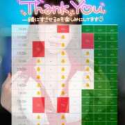 ヒメ日記 2025/10/30 11:57 投稿 あゆみ 即イキ淫乱倶楽部 船橋店