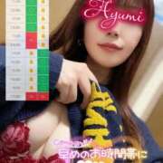 ヒメ日記 2026/01/16 07:52 投稿 あゆみ 即イキ淫乱倶楽部 船橋店