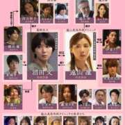 ヒメ日記 2026/09/23 18:02 投稿 藤崎美奈 ローテンブルク