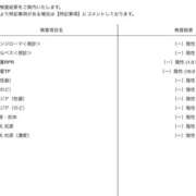 ヒメ日記 2025/11/08 22:33 投稿 葵あお ミスターダンディー