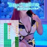 ヒメ日記 2026/05/29 07:32 投稿 あゆみ◆男性のイキ様猛勉強！ 即イキ淫乱倶楽部 柏店