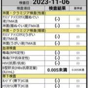 ヒメ日記 2023/11/08 13:41 投稿 あいみ みせすはーと