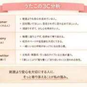 ヒメ日記 2026/01/26 17:12 投稿 うたこ 新宿サンキュー