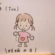 ヒメ日記 2025/02/04 15:18 投稿 えみ ハッピーブリッジ