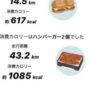ヒメ日記 2025/12/30 12:46 投稿 まひろ ニューグランド