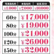 ヒメ日記 2025/05/11 21:03 投稿 光(ひかり) 相模原人妻城