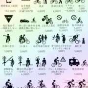 ヒメ日記 2026/03/30 23:34 投稿 朝倉 メガフォース