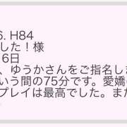 ヒメ日記 2025/09/12 12:00 投稿 ゆうか ていくぷらいど.学園