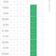 ヒメ日記 2026/01/14 14:51 投稿 りん 三重四日市ちゃんこ