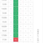 ヒメ日記 2026/01/15 21:21 投稿 りん 三重四日市ちゃんこ