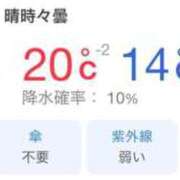 ヒメ日記 2024/11/06 08:51 投稿 さとみ 夜這専門発情する奥様たち 谷九店