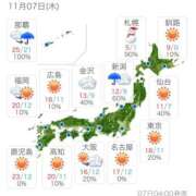 ヒメ日記 2024/11/07 07:31 投稿 さとみ 夜這専門発情する奥様たち 谷九店