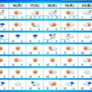 ヒメ日記 2024/12/15 08:32 投稿 さとみ 夜這専門発情する奥様たち 谷九店