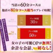 ヒメ日記 2024/12/20 07:41 投稿 さとみ 夜這専門発情する奥様たち 谷九店