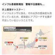 ヒメ日記 2024/12/21 07:41 投稿 さとみ 夜這専門発情する奥様たち 谷九店