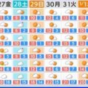 ヒメ日記 2024/12/27 08:11 投稿 さとみ 夜這専門発情する奥様たち 谷九店