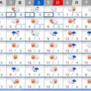 ヒメ日記 2025/01/02 07:21 投稿 さとみ 夜這専門発情する奥様たち 谷九店