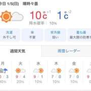 ヒメ日記 2025/01/05 08:21 投稿 さとみ 夜這専門発情する奥様たち 谷九店