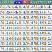 ヒメ日記 2025/01/15 08:01 投稿 さとみ 夜這専門発情する奥様たち 谷九店